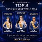 Miss Popular Vote – Miss Business World 2026 ghi nhận màn bứt tốc ngoạn mục của Trang Canavan