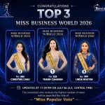 Sau 10 ngày bình chọn, Trang Canavan vững vàng Top 1 “Miss Popular Vote” Miss Business World 2026