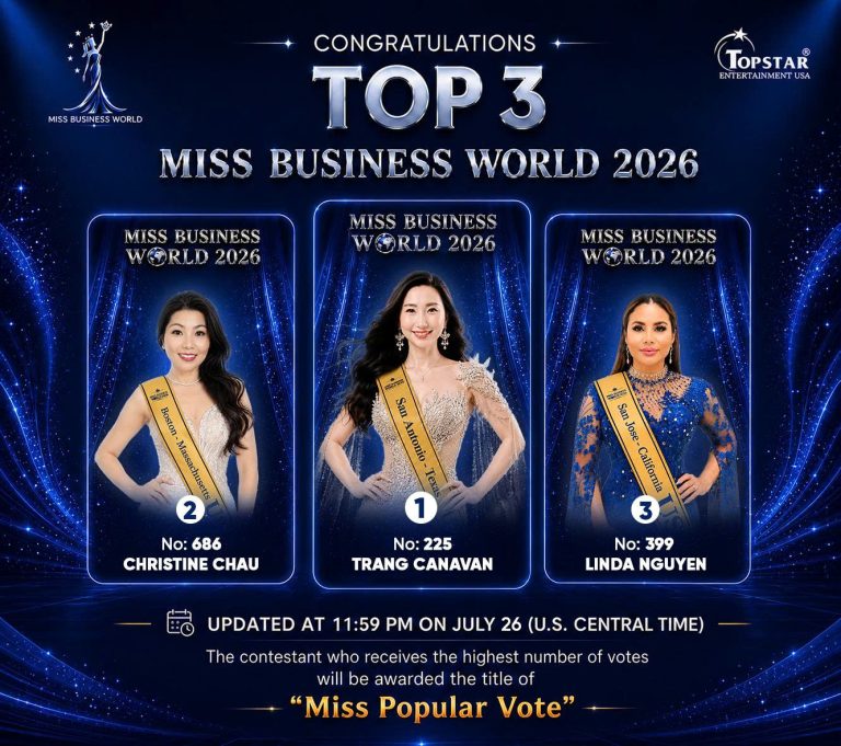 Sau 10 ngày bình chọn, Trang Canavan vững vàng Top 1 “Miss Popular Vote” Miss Business World 2026
