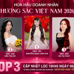 Nữ doanh nhân Thanh Hóa dẫn đầu bình chọn Người đẹp được yêu thích nhất